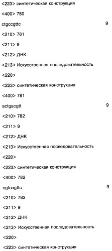 Соединение, содержащее кодирующий олигонуклеотид, способ его получения, библиотека соединений, способ ее получения, способ идентификации соединения, связывающегося с биологической мишенью (варианты) (патент 2459869)