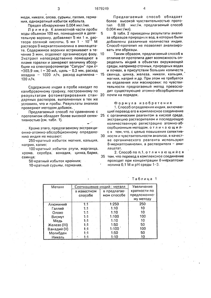 Способ определения индия (патент 1679249)