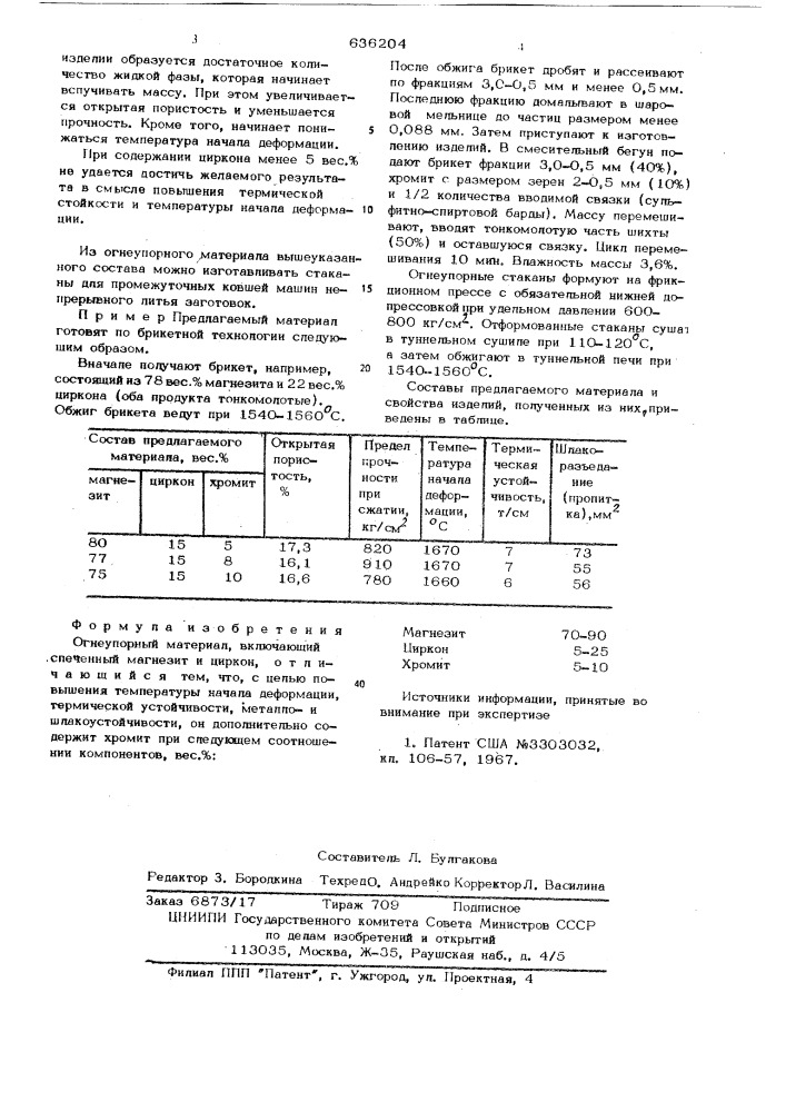 Огнеупорный материал (патент 636204)