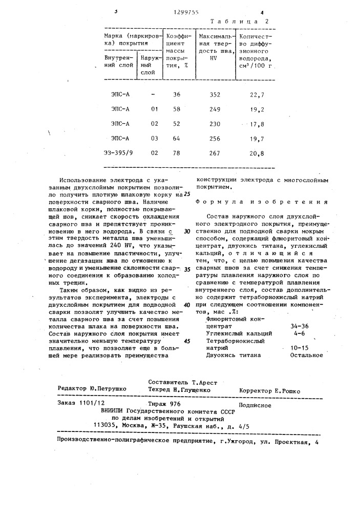Состав наружного слоя для двухслойного электродного покрытия (патент 1299755)