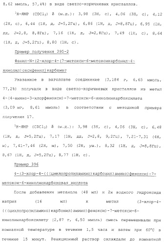 Азотсодержащие ароматические производные, их применение, лекарственное средство на их основе и способ лечения (патент 2264389)