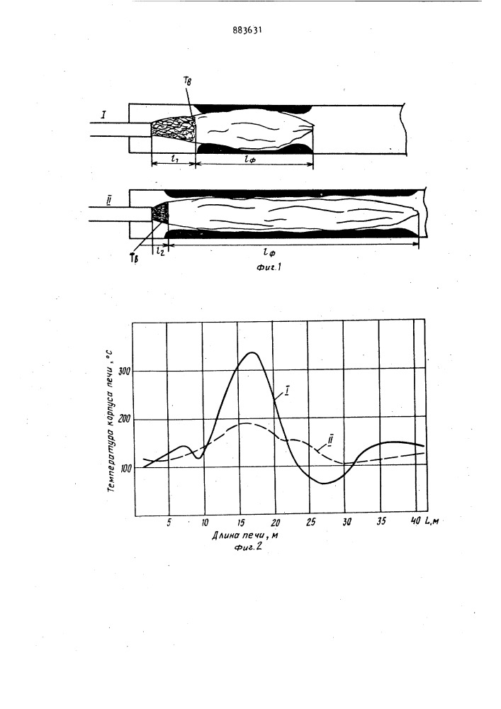 Способ регулирования толщины обмазки на футеровке в зоне спекания вращающейся печи (патент 883631)