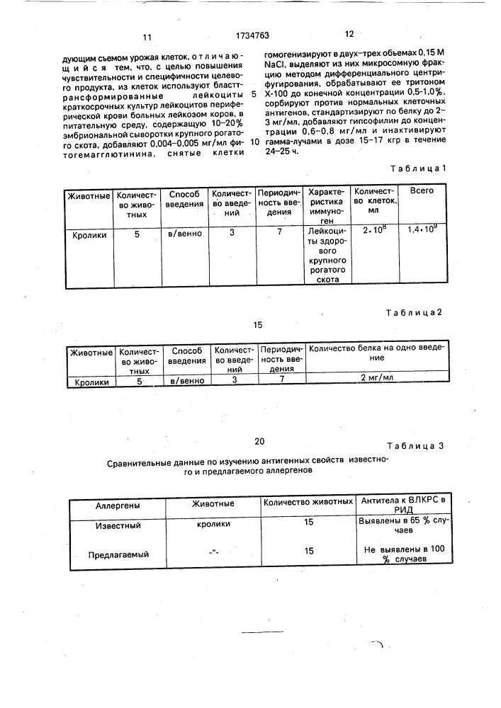 Способ изготовления аллергена для диагностики лейкоза крупного рогатого скота (патент 1734763)