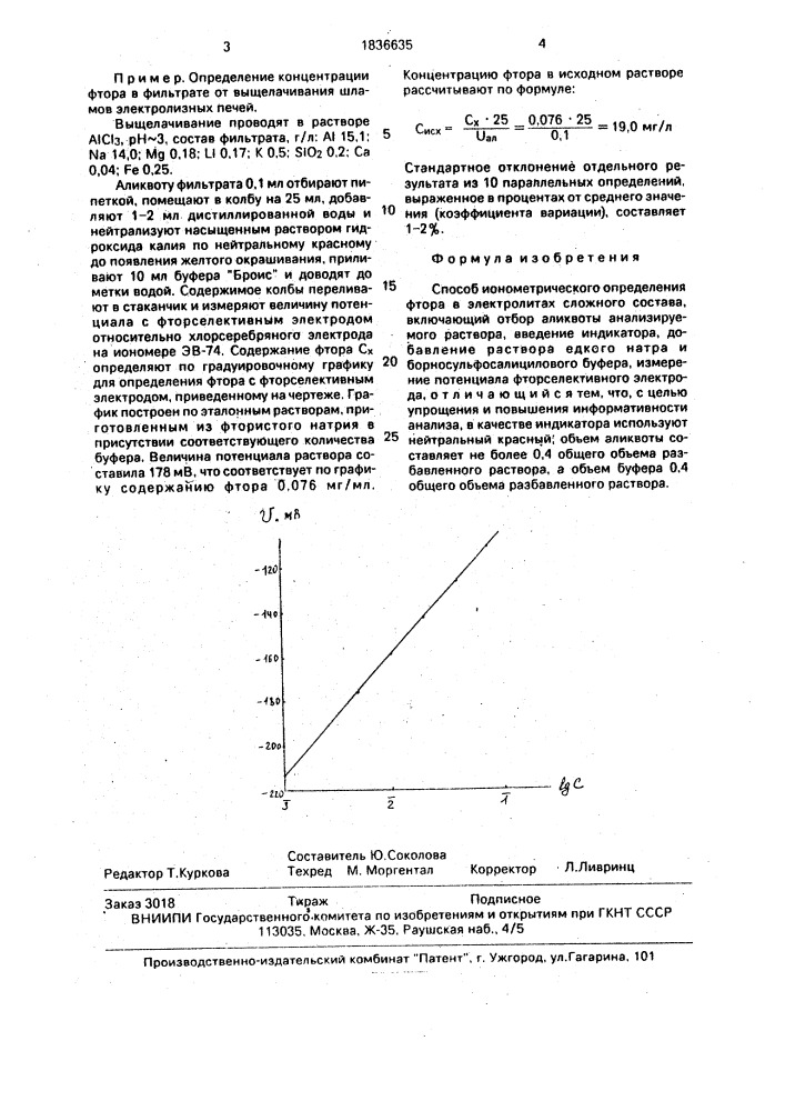 Способ ионометрического определения фтора в электролитах сложного состава (патент 1836635)