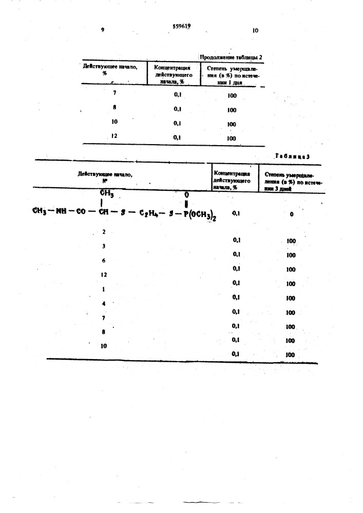 Инсектицидное, акарицидное и нематоцидное средство (патент 559619)