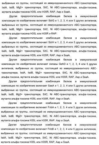 Иммуногенная композиция для применения в вакцинации против стафилококков (патент 2419628)