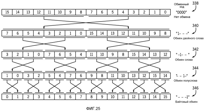 Синхронизация вспышки с использованием сигнала тактирования интерфейса датчика изображения (патент 2523027)