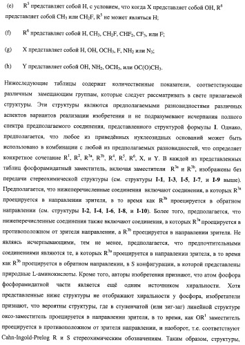 Нуклеозидфосфорамидаты в качестве противовирусных агентов (патент 2478104)