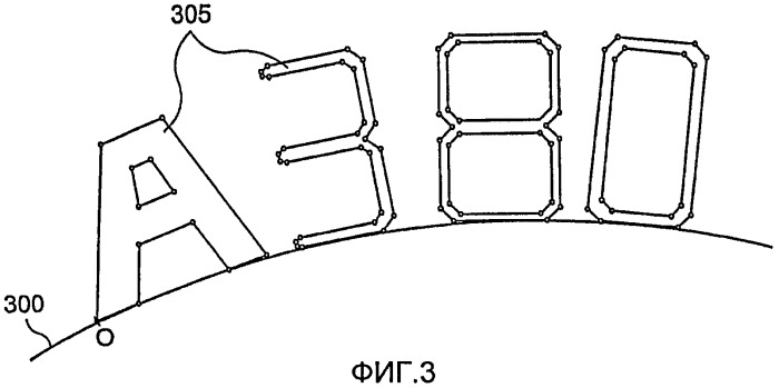 Способ и устройство для проецирования двухмерных рисунков на сложные поверхности трехмерных объектов (патент 2433920)
