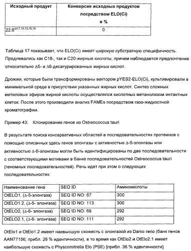 Способ получения полиненасыщенных жирных кислот в трансгенных растениях (патент 2449007)