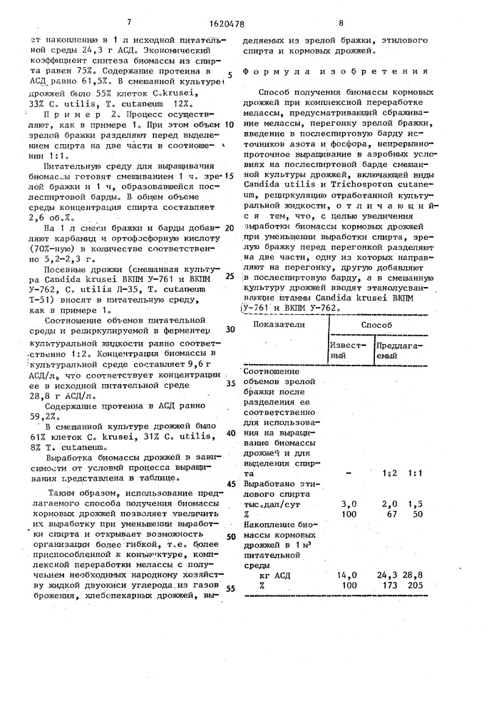 Способ получения биомассы кормовых дрожжей при комплексной переработке мелассы (патент 1620478)