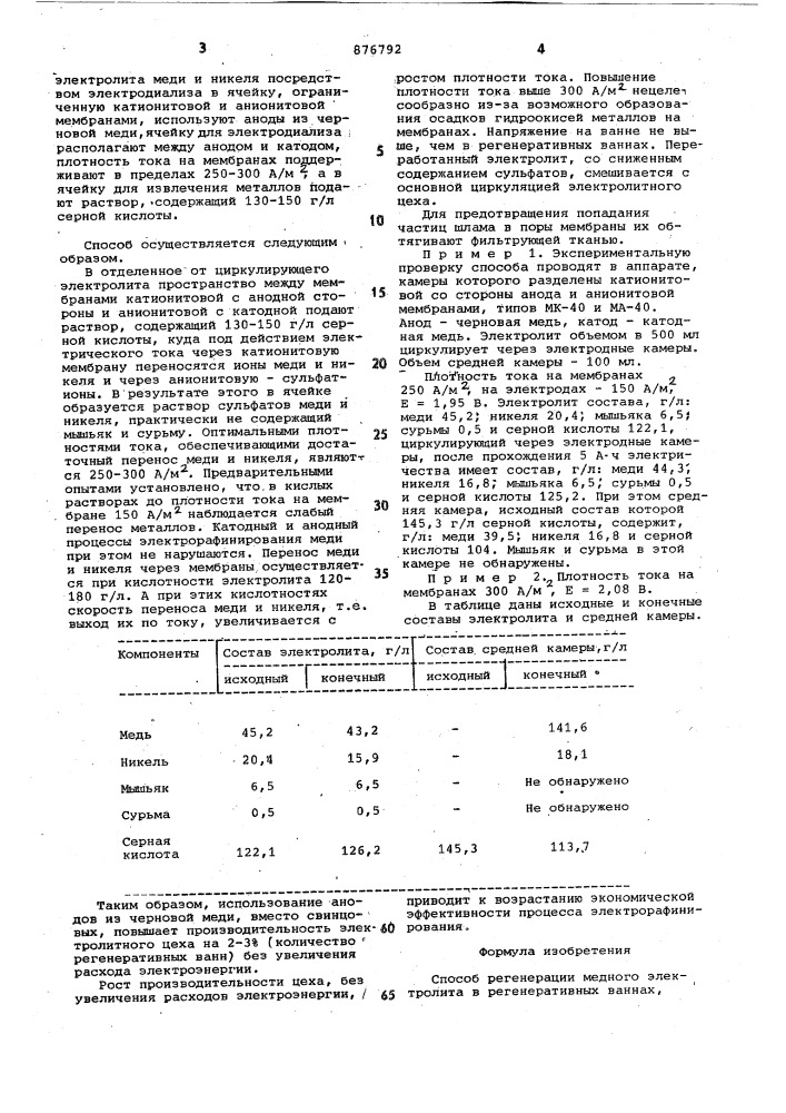 Способ регенерации медного электролита (патент 876792)