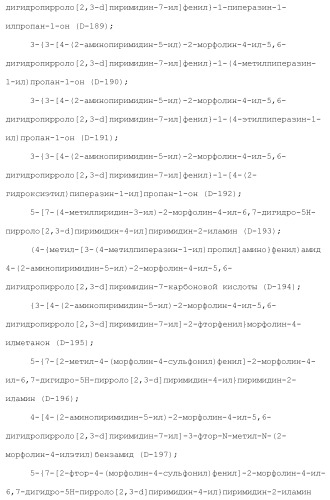 Производное пиримидина в качестве ингибитора pi3k и его применение (патент 2448109)