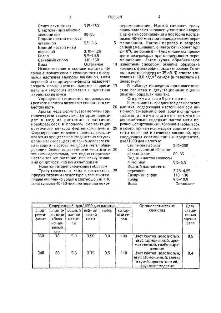 "композиция ингредиентов для крепкого напитка "скиф" (патент 1785528)