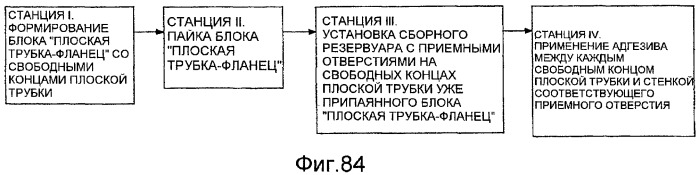 Плоская трубка, теплообменник из плоских трубок и способ их изготовления (патент 2480701)