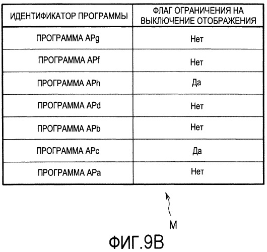 Устройство обработки информации (патент 2504822)