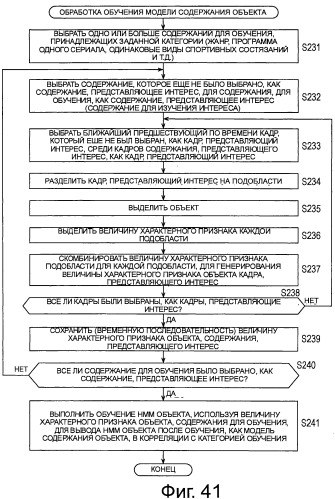 Устройство и способ управления отображением (патент 2494566)