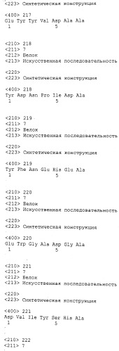 Композиции без приона на основе наночастиц и способы их получения (патент 2559570)