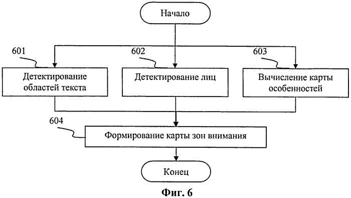 Способ и система динамической генерации трехмерных анимационных эффектов (патент 2540786)