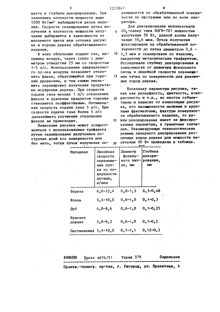 Способ декоративной отделки изделий (патент 1253841)