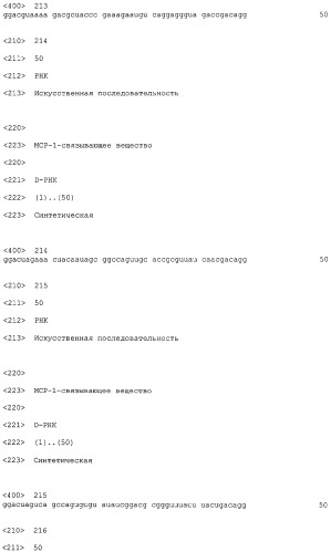 Нуклеиновые кислоты, связывающиеся с мср-1 (патент 2518330)