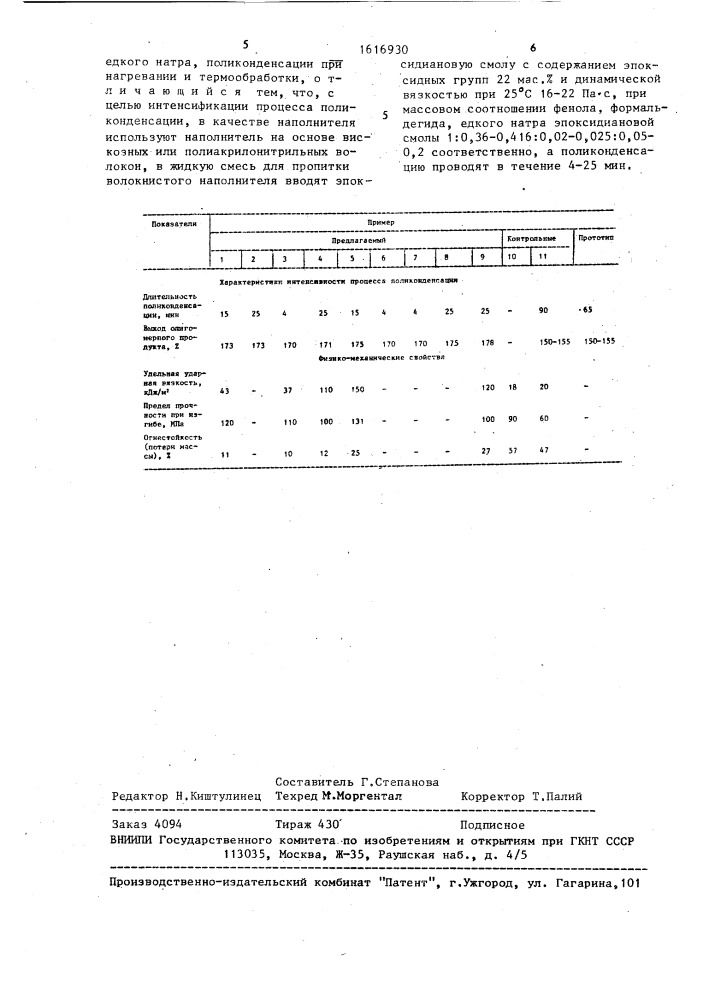 Способ получения полимерной пресс-композиции (патент 1616930)