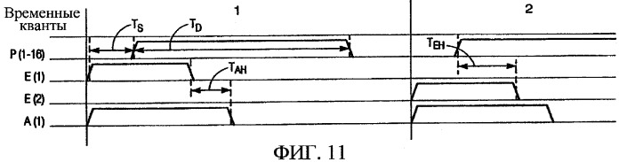Струйная печатающая головка и способ ее эксплуатации (патент 2285617)