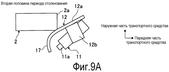 Устройство защиты при столкновении транспортных средств (патент 2520618)