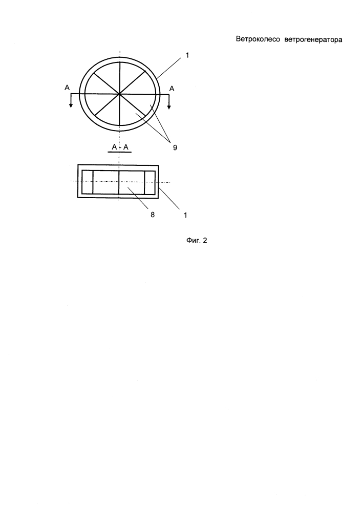 Ветроколесо ветрогенератора (патент 2594826)