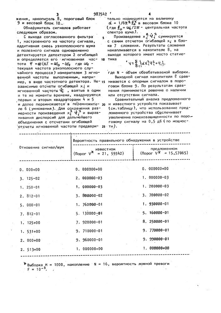 Обнаружитель сигналов (патент 987542)