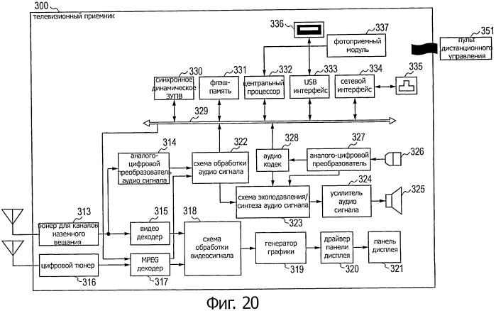 Способ и устройство для обработки изображения (патент 2523940)