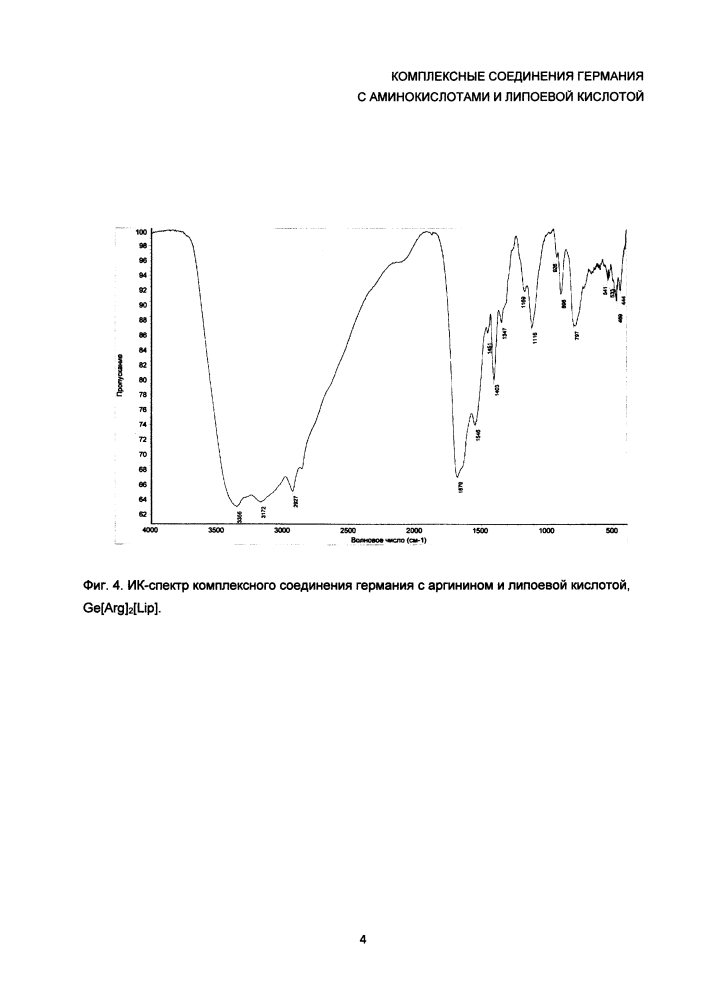 Комплексные соединения германия с аминокислотами и липоевой кислотой (патент 2626954)