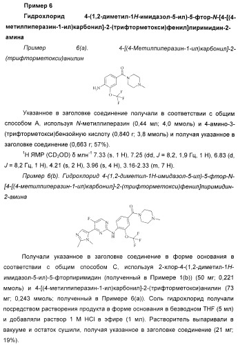 Новые пиримидиновые производные и их применение в терапии, а также применение пиримидиновых производных в изготовлении лекарственного средства для предупреждения и/или лечения болезни альцгеймера (патент 2433128)