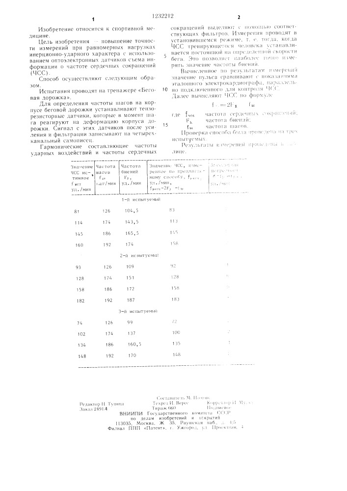 Способ измерения частоты сердечных сокращений (патент 1232212)