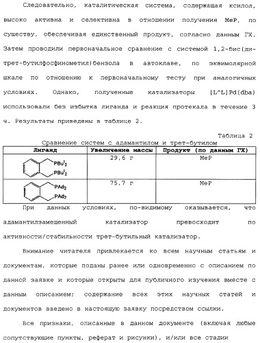 Адамантилсодержащая каталитическая система, способ получения интермедиатов для бидентатных лигандов такой системы и способ карбонилирования этиленовых соединений в ее присутствии (патент 2337754)