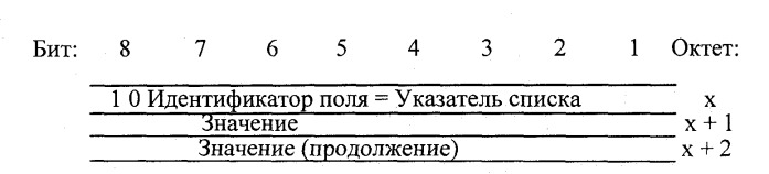 Способ эксплуатации беспроводного мобильного радиоустройства и подключенного к нему беспроводного стационарного радиоустройства (патент 2444149)