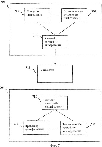Система и способ трехфазного шифрования информации (патент 2376712)
