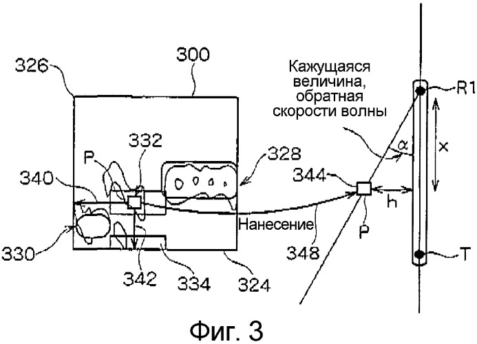 Способы и устройство для формирования изображения подповерхностных трещин (патент 2346297)