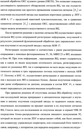 Способ поиска и приема сигналов лазерной космической связи и лазерное приемное устройство для его осуществления (патент 2337379)