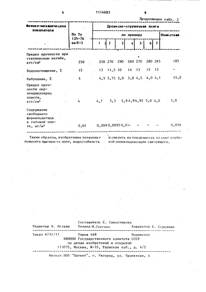 Пресс-масса для изготовления древесно-стружечных плит (патент 1114683)