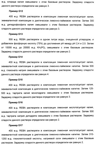 Композиция интенсивного подсластителя с витамином и подслащенные ею композиции (патент 2415609)