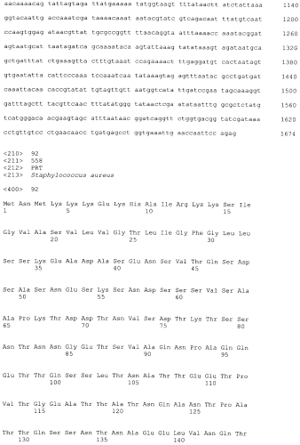 Стабильные иммуногенные композиции антигенов staphylococcus aureus (патент 2570730)