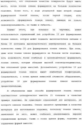 Способ формирования тонких пленок, устройство для формирования тонких пленок и способ мониторинга процесса формирования тонких пленок (патент 2324765)