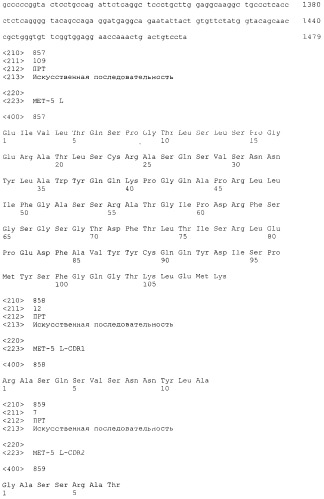 Pscaxcd3, cd19xcd3, c-metxcd3, эндосиалинxcd3, epcamxcd3, igf-1rxcd3 или fap-альфаxcd3 биспецифическое одноцепочечное антитело с межвидовой специфичностью (патент 2547600)