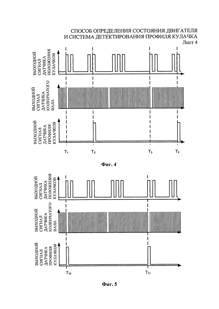 Способ определения состояния двигателя и система детектирования профиля кулачка (патент 2635543)