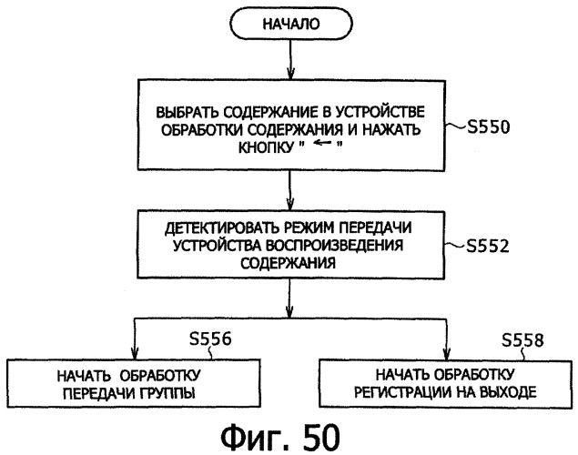 Устройство воспроизведения содержания, способы и программы управления воспроизведением содержания (патент 2310908)