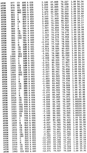 Кристаллическая структура фосфодиэстеразы 5 и ее использование (патент 2301259)