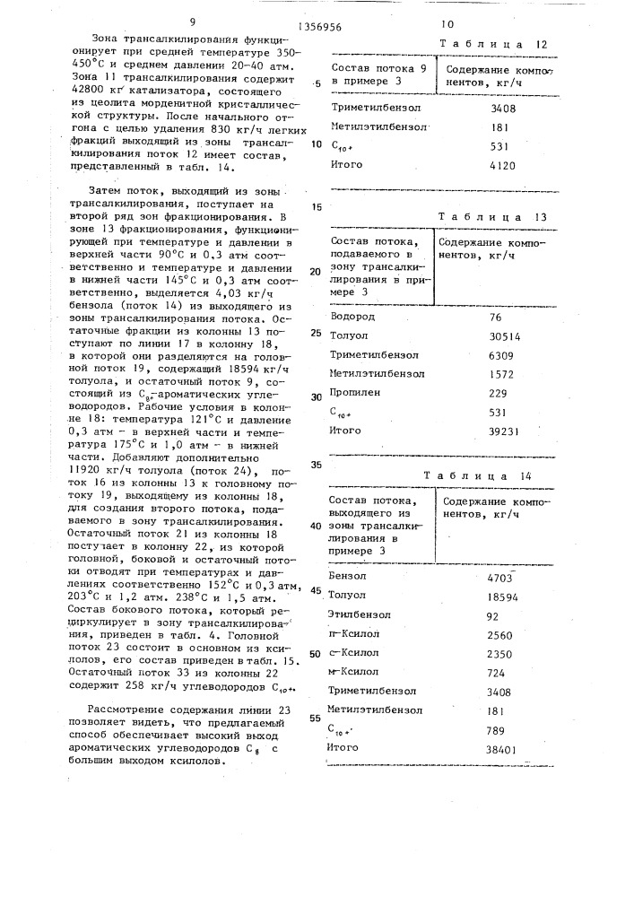 Способ получения с @ -алкилароматических углеводородов (патент 1356956)