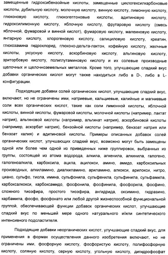 Композиция интенсивного подсластителя с глюкозамином и подслащенные ею композиции (патент 2455854)