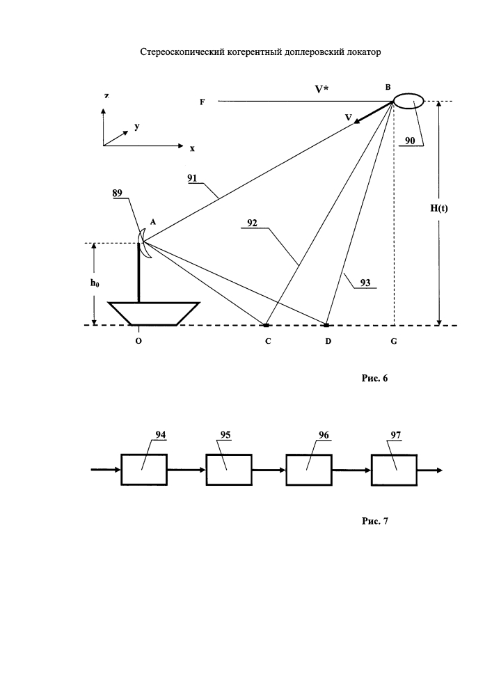 Стереоскопический когерентный доплеровский локатор (патент 2627550)